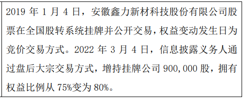 204股获杠杆资金大手笔加仓