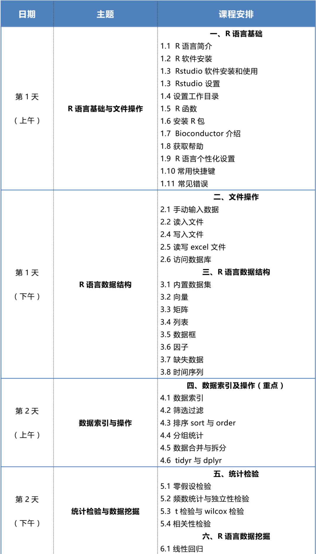 华大基因获得发明专利授权：“一种用于宏基因组学病原体检测参考阈值建立的方法”