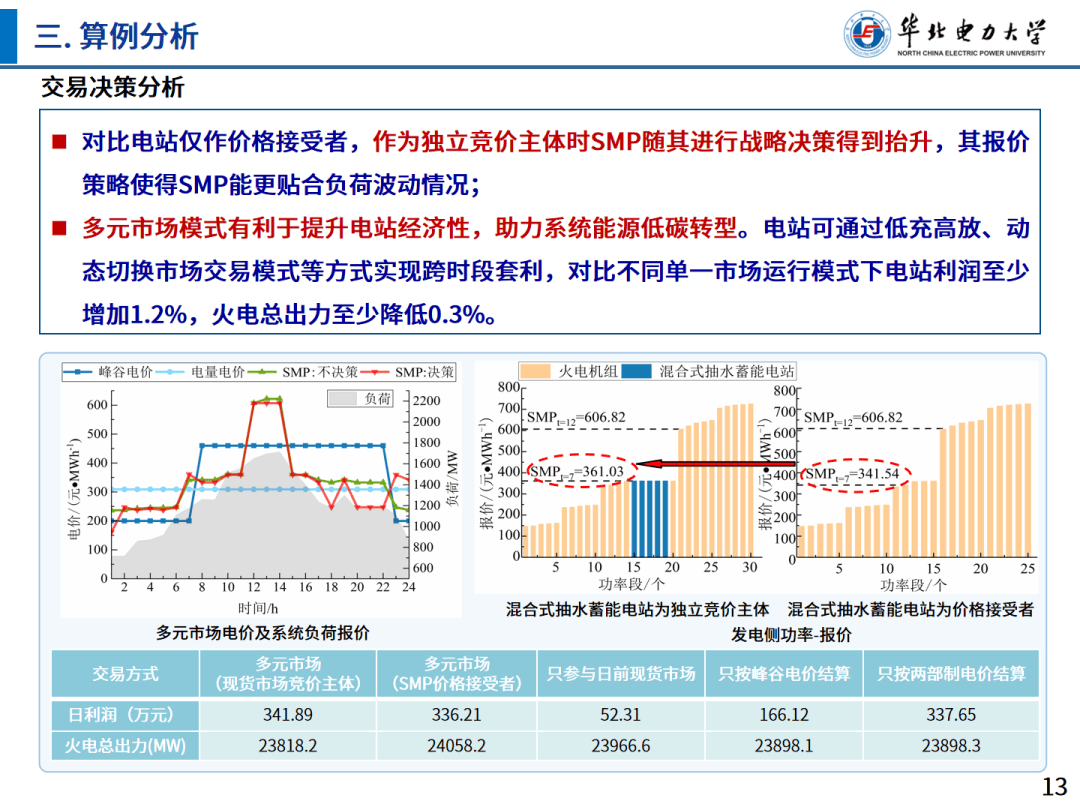 南网储能：公司所属抽水蓄能电站可享受企业所得税“三免三减半”政策