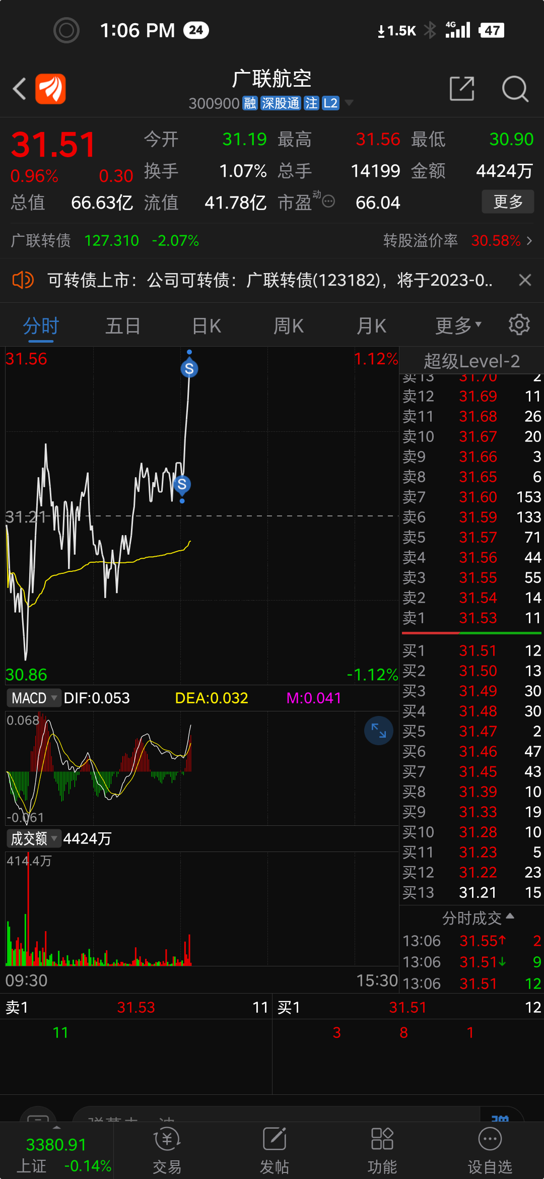广联航空(300900.SZ)：取得金融机构股票回购贷款告知函