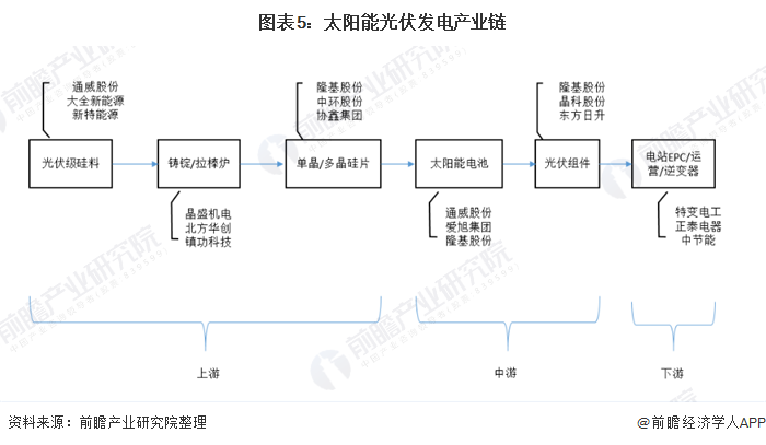 2025塑料家具行业市场发现状及供需格局分析_人保服务 ,人保财险政银保 