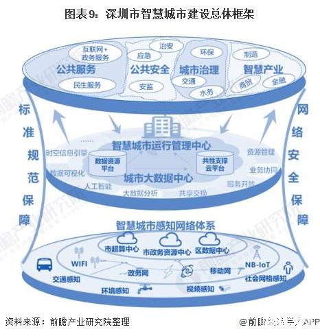 2025塑料家具行业市场发现状及供需格局分析_人保服务 ,人保财险政银保 