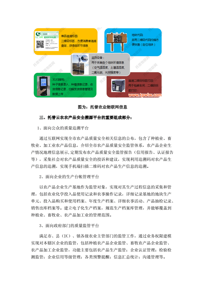 托普云农新注册《农作物动态种植管理系统V1.0》等2个项目的软件著作权