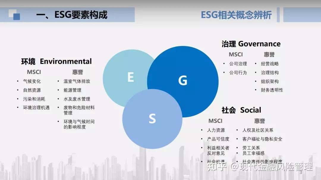 【ESG动态】招商港口（001872.SZ）获华证指数ESG最新评级A，行业排名第1