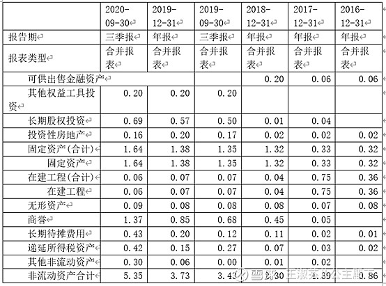 欧普康视获得外观设计专利授权：“塑料包装管（1ml）”