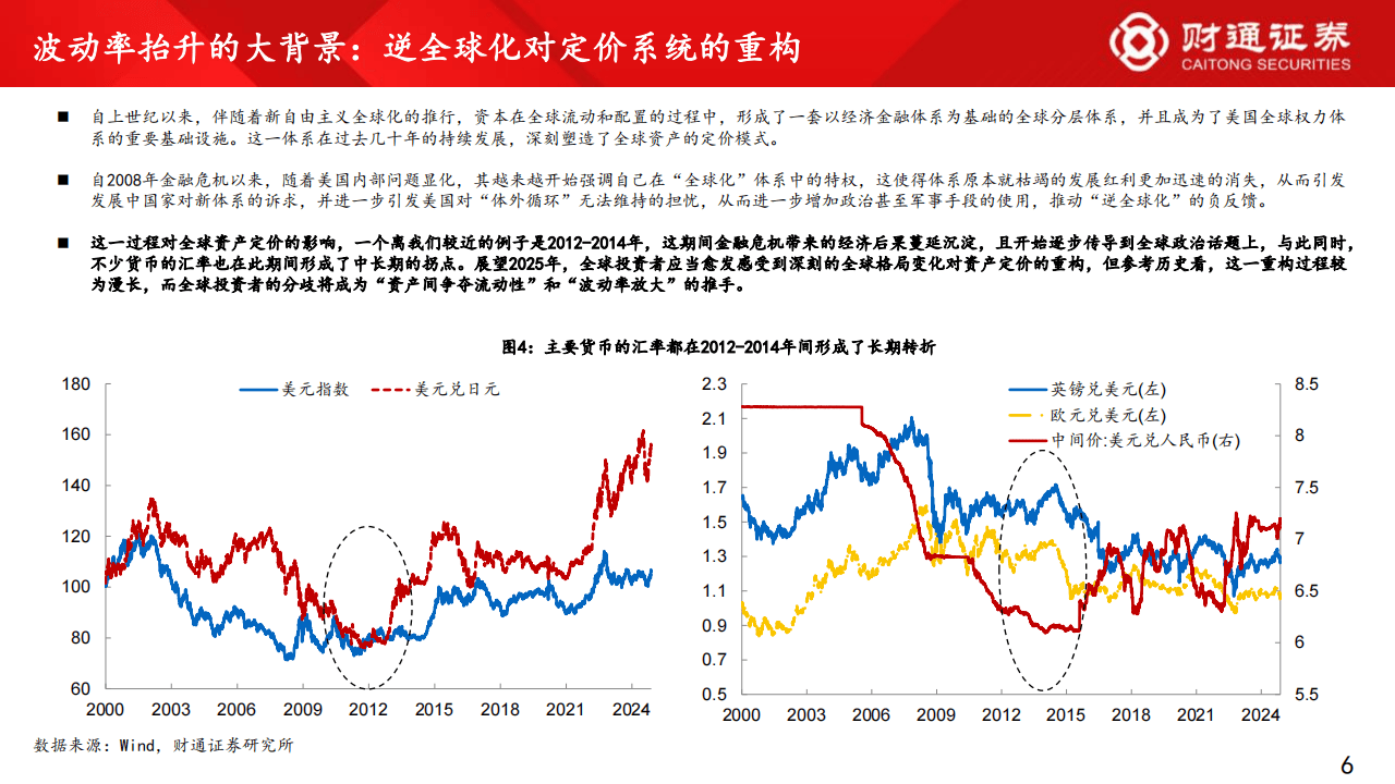 【财经分析】交易盘调久期引发收益率急跌 票息不足或迫使更多机构转向“固收+”