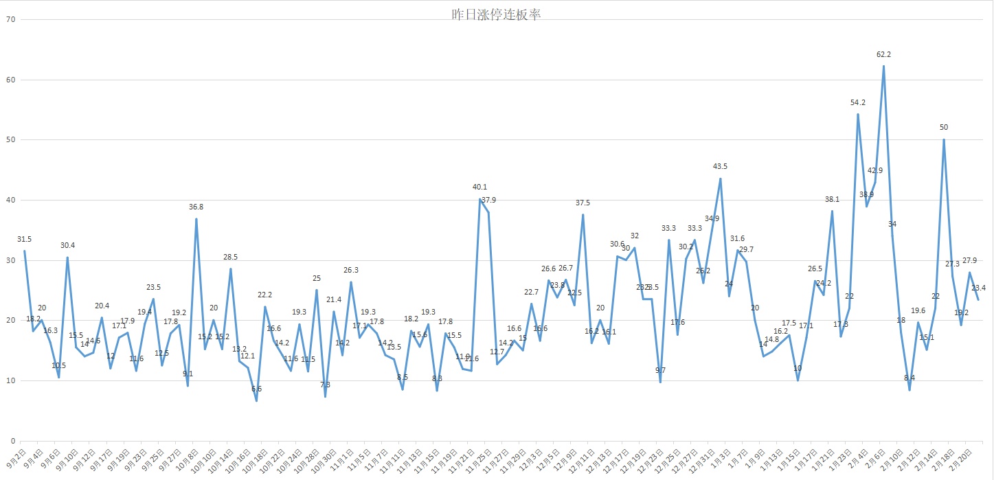 水泥概念下跌0.77%，主力资金净流出26股