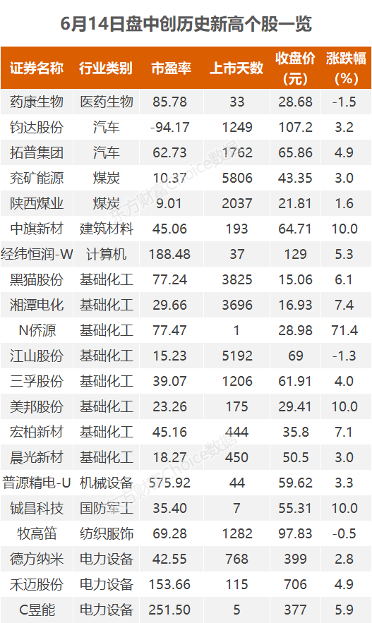 兖矿能源获得发明专利授权：“一种预防矿井井下套管破断的方法”