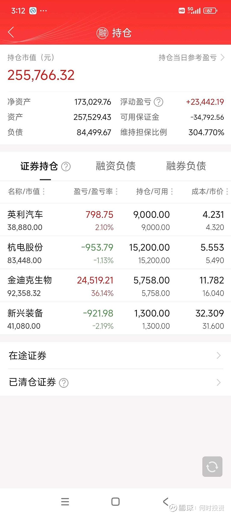今年以来新股发行募资640.55亿元，科创板占比20.19%