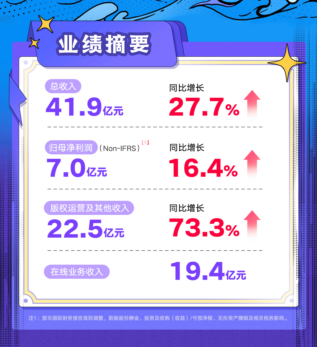 总投资52.6亿元 成都温江区举行“奋战百天 进位争先”重大项目现场推进活动