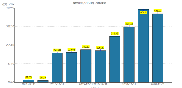 李扬：实施适度宽松的货币政策是理性选择 目标是支持扩大总需求