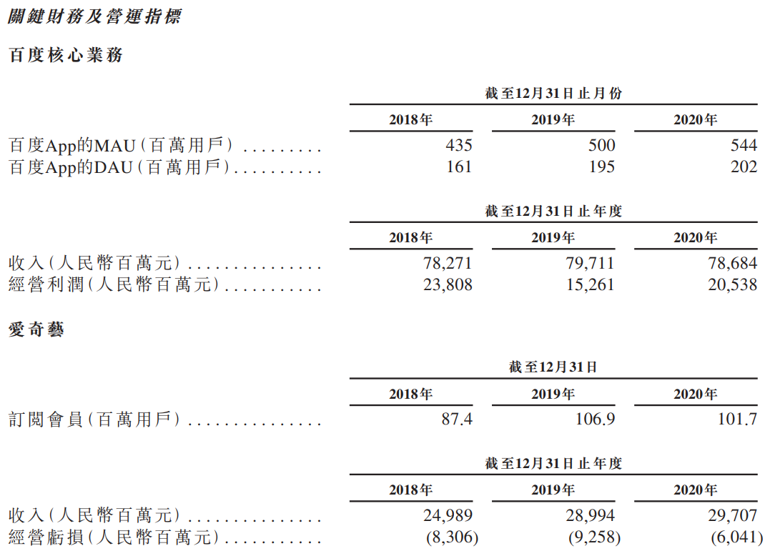 瑞声科技(02018.HK)连续4日回购，累计回购86.50万股