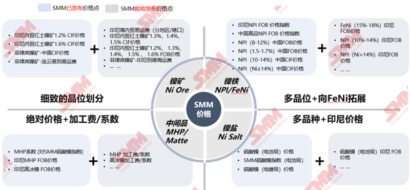 【ESG动态】九阳股份（002242.SZ）获华证指数ESG最新评级BBB，行业排名第11