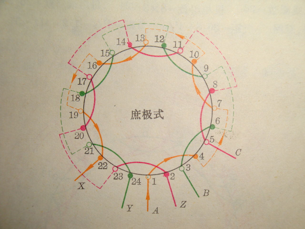 卧龙电驱获得实用新型专利授权：“一种感应电机及感应电机铸铝转子”