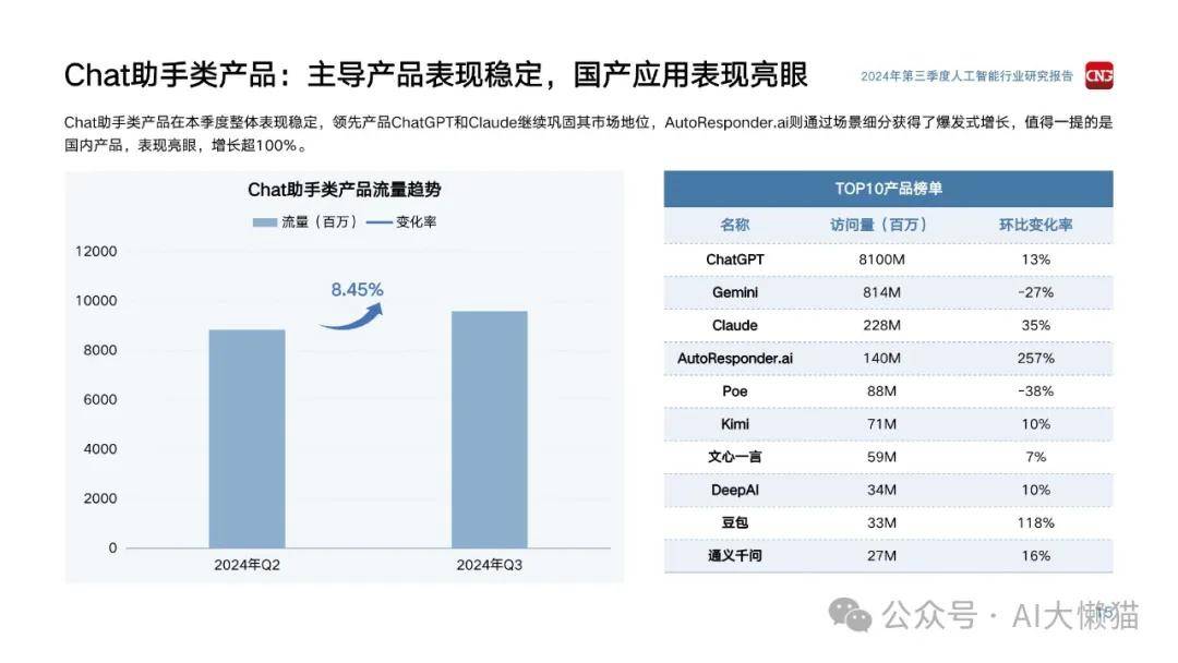 新研究：人工智能可“闻香识美酒”