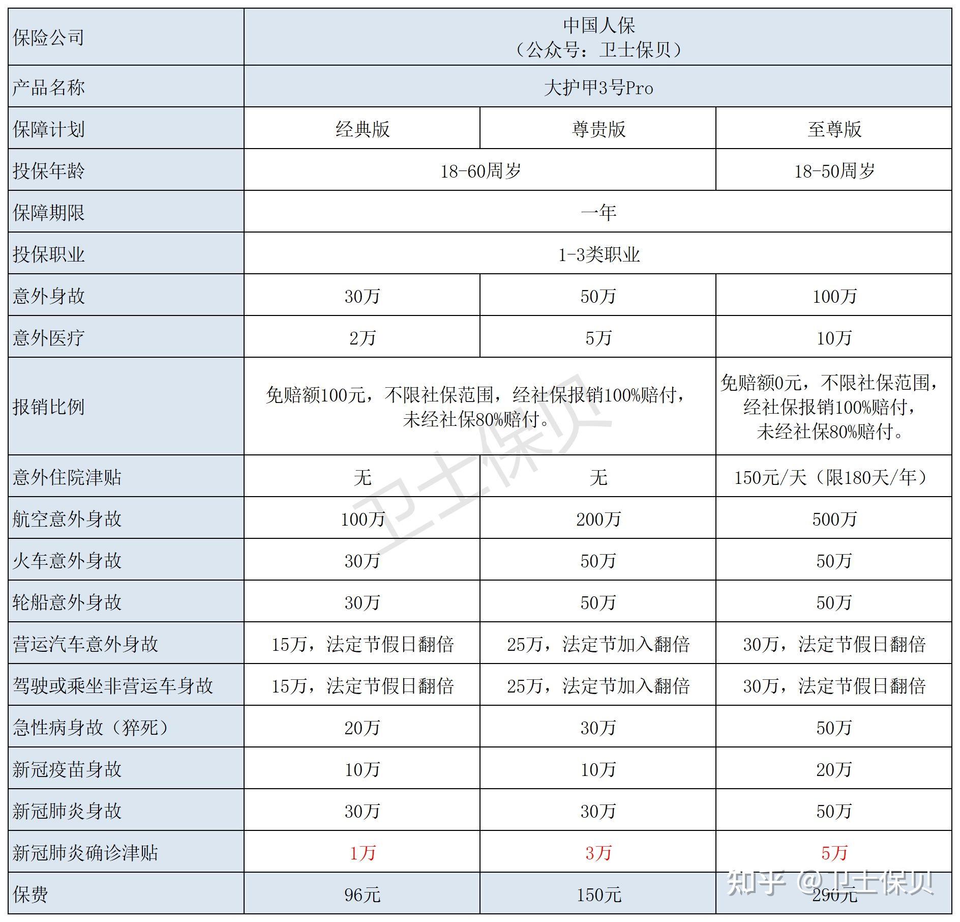 2025拉杆箱行业市场发展现状及品牌竞争格局、未来趋势分析_人保伴您前行,人保财险政银保 
