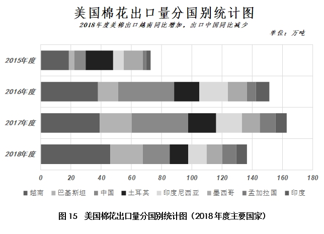 （2024年12月25日）今日棉纱期货最新价格查询