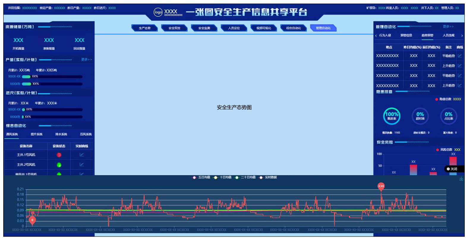 天玛智控获得发明专利授权：“煤矿自动化工作面供液规划方法、装置、电子设备及介质”