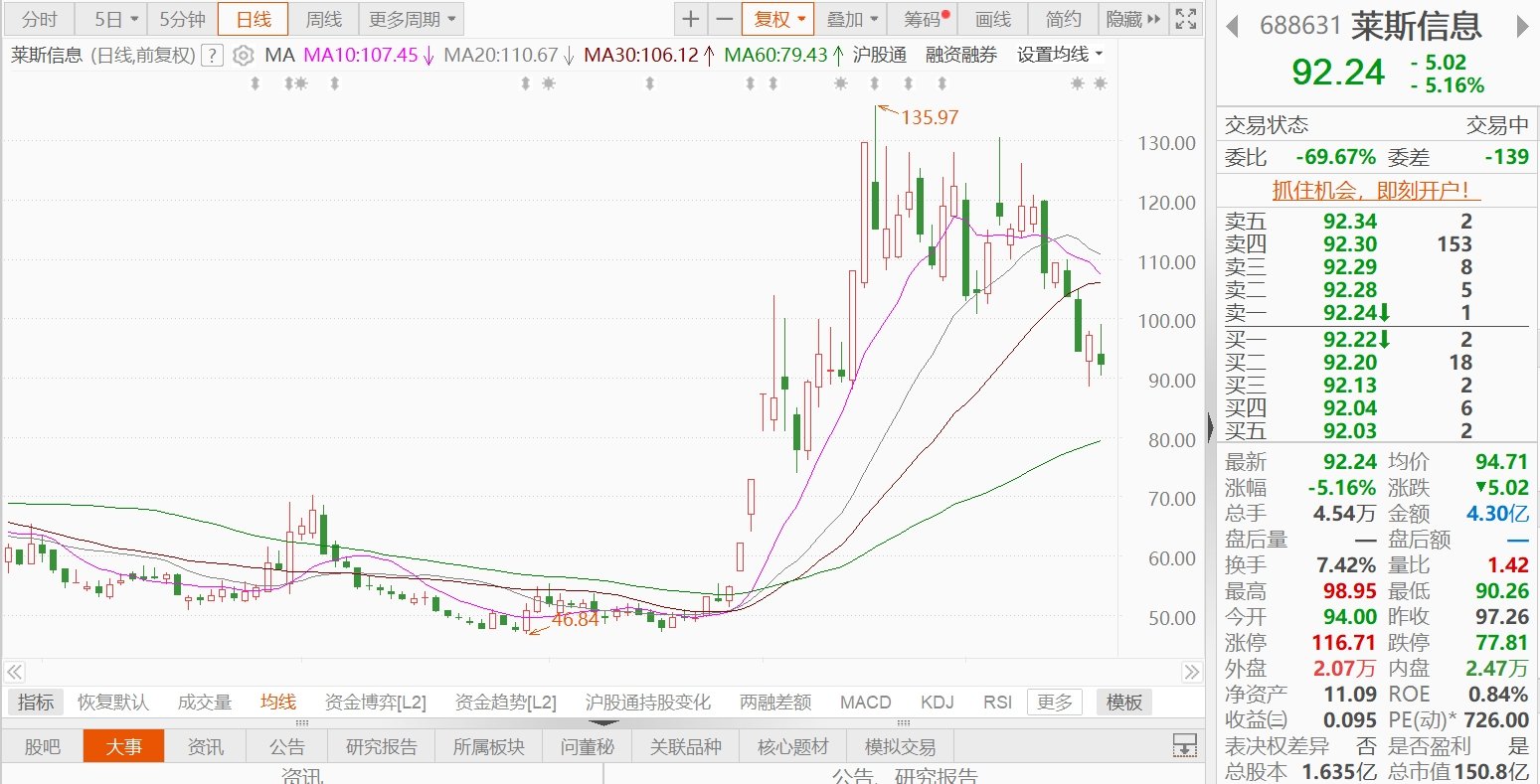 协创数据：控股股东拟减持公司不超3%股份