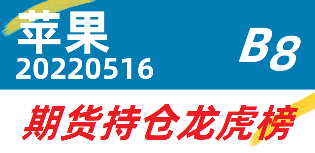 12月25日苹果期货持仓龙虎榜分析：多方离场情绪强于空方