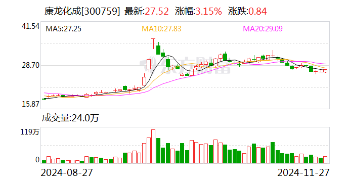 注意！锐奇股份将于2025年1月10日召开股东大会
