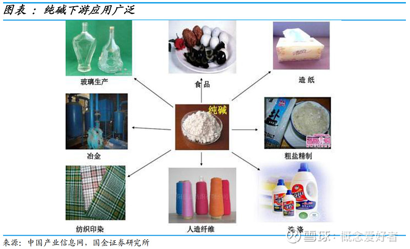 华泰证券：硅料龙头减产释放积极信号 产业链价格有望上涨