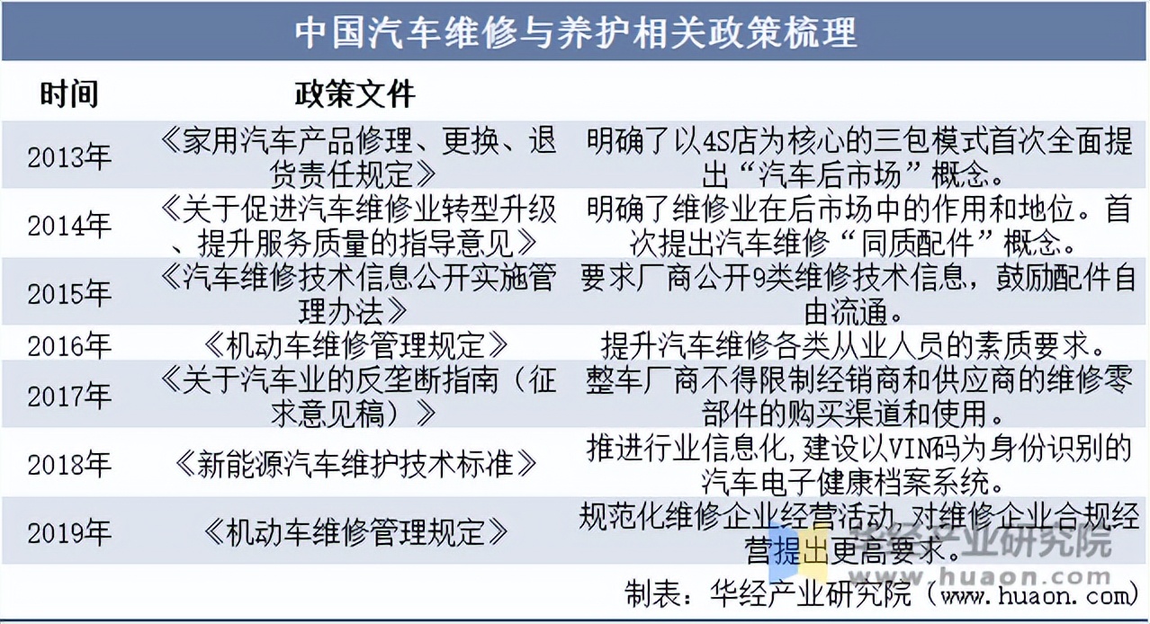 2025年电动摇篮行业发展趋势及产业链结构_拥有“如意行”驾乘险，出行更顺畅！,人保有温度