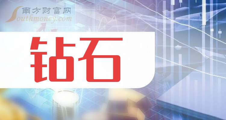 惠丰钻石12月25日龙虎榜数据