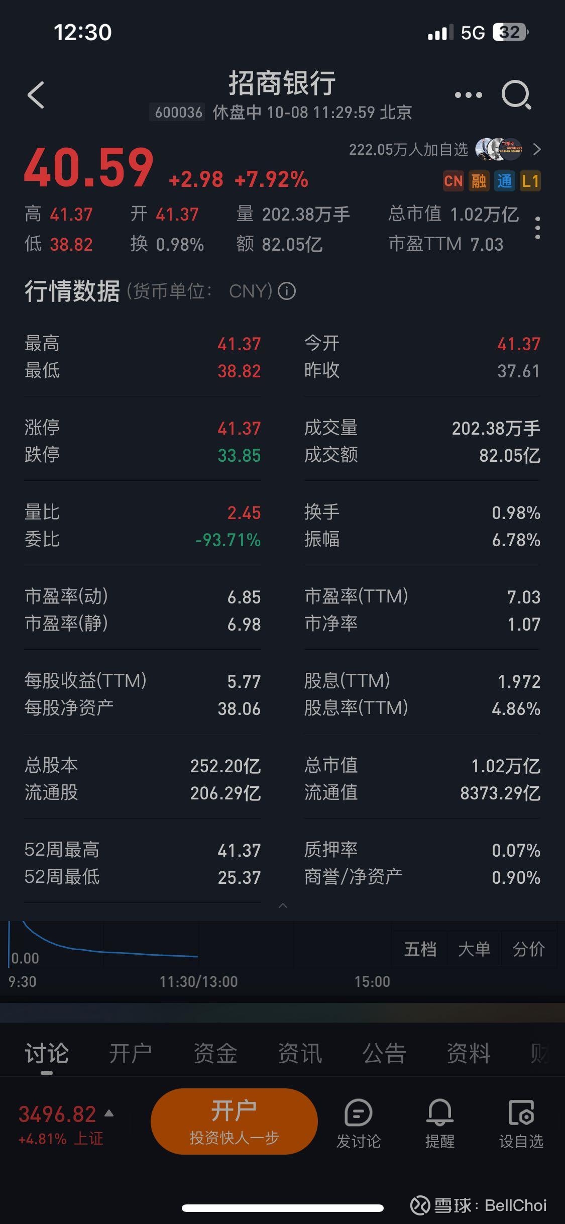 四大行续创历史新高！这些银行股年中有分红（名单）