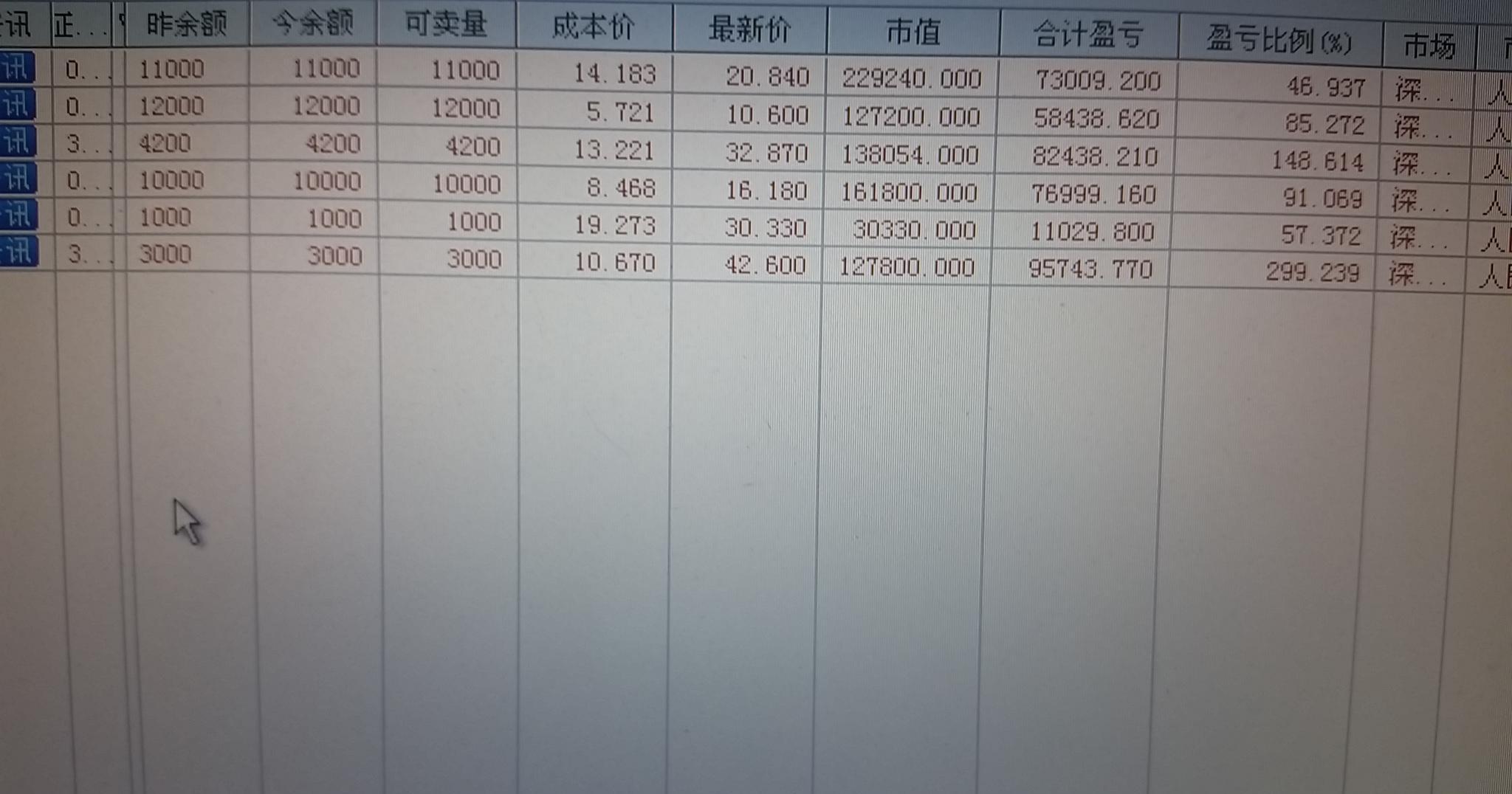 节能铁汉(300197.SZ)：联合体预中标博罗县园洲镇污水配套管网入户工程(二期)