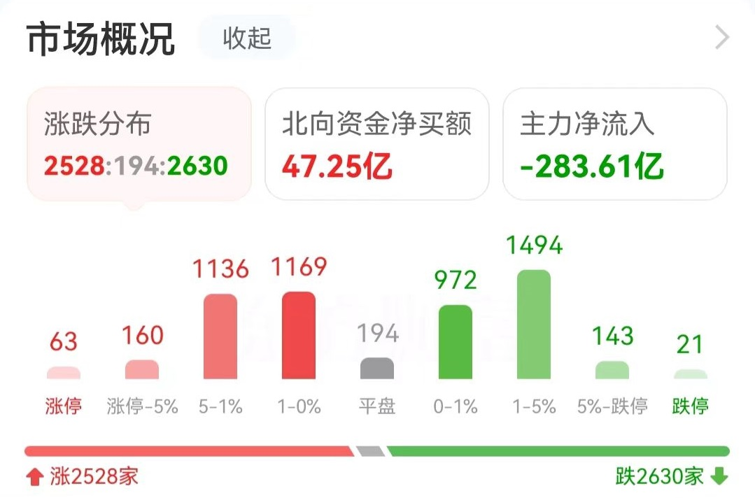 沃尔核材龙虎榜数据（12月26日）