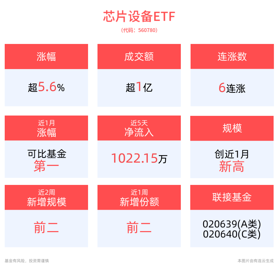 瑞斯康达换手率33.30%，上榜营业部合计净买入1.79亿元