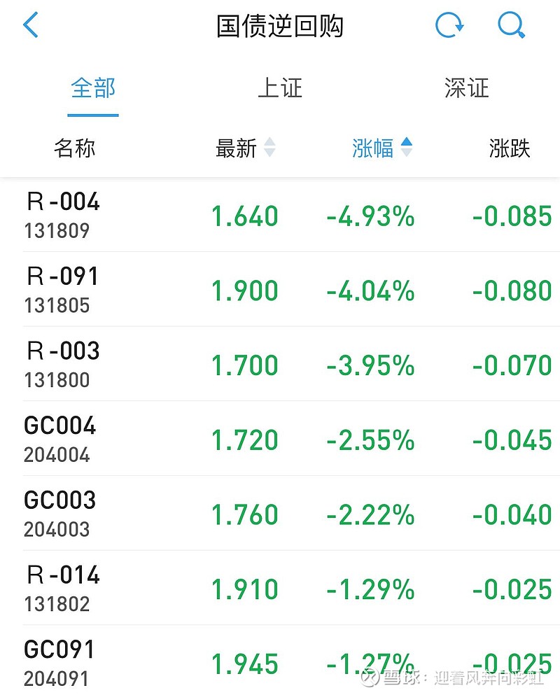 热门中概股涨跌不一 纳斯达克中国金龙指数涨0.42%
