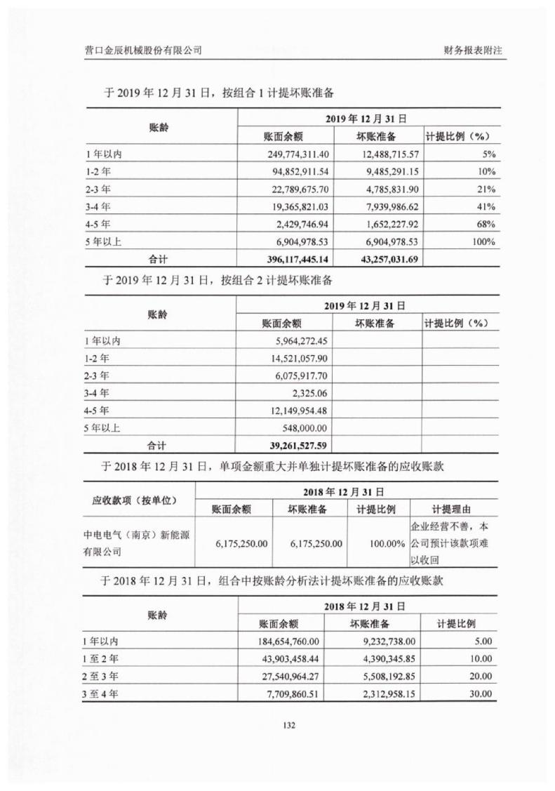 金辰股份获得实用新型专利授权：“一种辐照装置及生产设备”