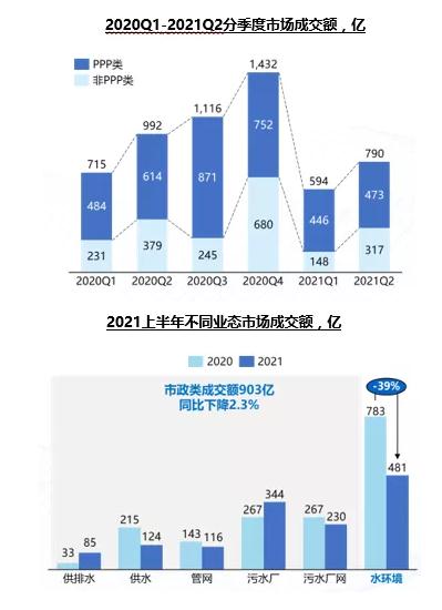 2025年水务行业政策分析及前景预测_人保财险政银保 ,拥有“如意行”驾乘险，出行更顺畅！