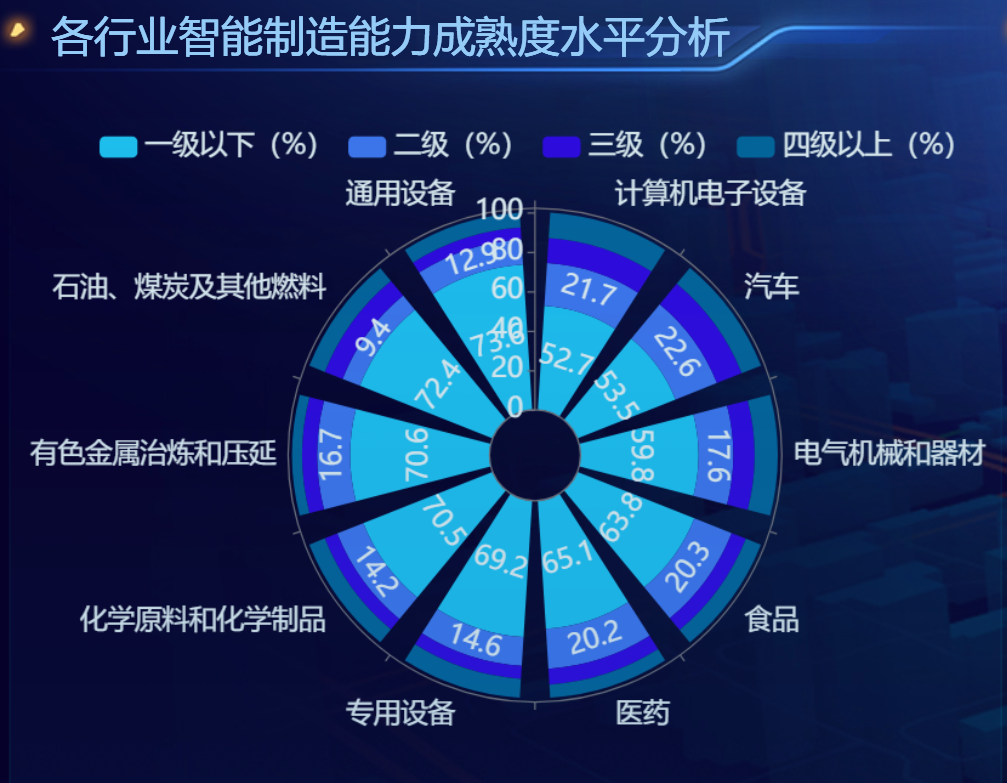 2025电子地图行业市场现状调查及投资策略分析_人保服务,人保护你周全