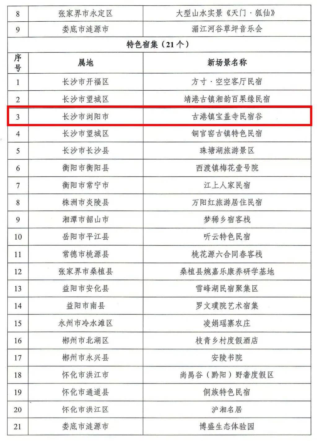 人保车险,人保服务_2025研学旅行行业市场供需格局及竞争格局分析