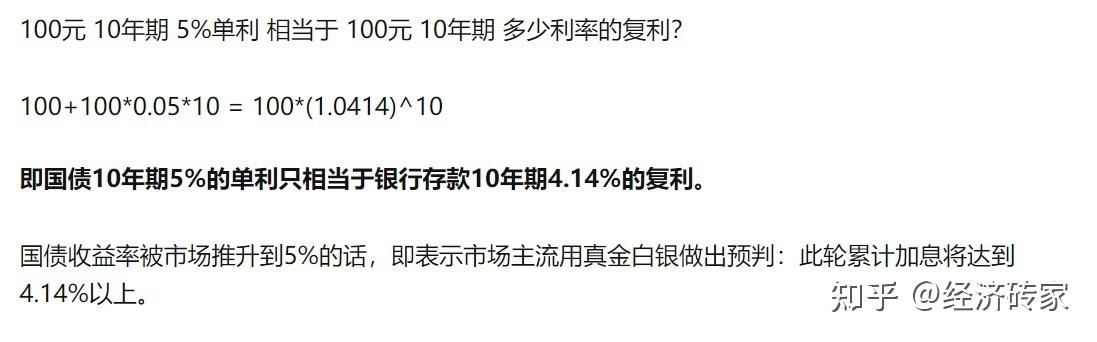 欧债收益率集体收涨，英国10年期国债收益率涨5.1个基点