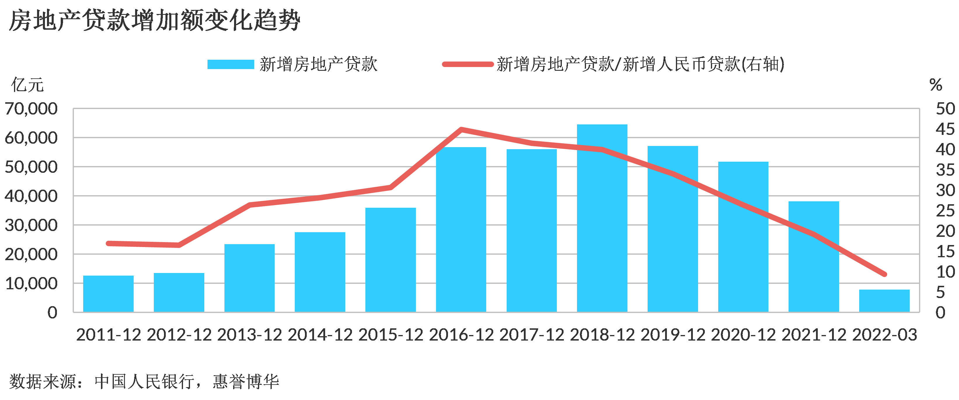 亿联银行三季度净利暴跌80%，资产质量承压，合规隐患浮现