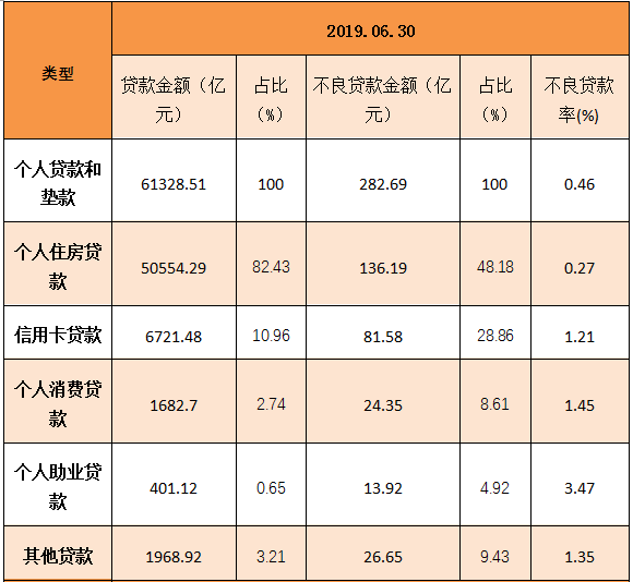 亿联银行三季度净利暴跌80%，资产质量承压，合规隐患浮现
