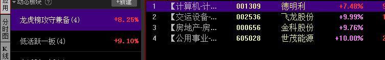 克劳斯龙虎榜：营业部净买入6145.86万元