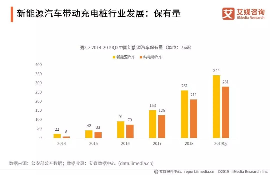 1月2日欣天科技涨停分析：充电桩，5.5G概念，新能源汽车概念热股