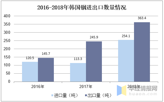 保险有温度,人保财险 _2025工程机械行业市场未来发展趋势及机遇分析