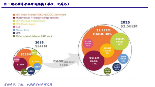 保险有温度,人保财险 _2025工程机械行业市场未来发展趋势及机遇分析