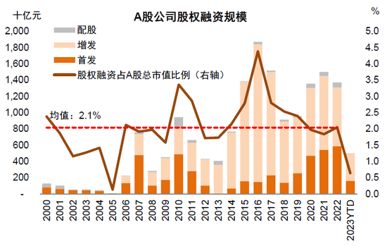 央行：2024年12月对金融机构开展常备借贷便利操作共117.55亿元