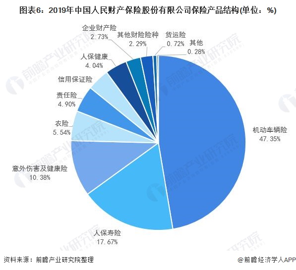 保险有温度,人保护你周全_2025年中国药用化妆品产业现状及发展趋势分析