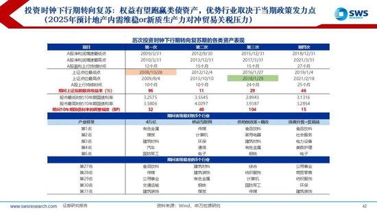 保险有温度,人保服务_2025年纯牛奶行业供需分析及投资风险
