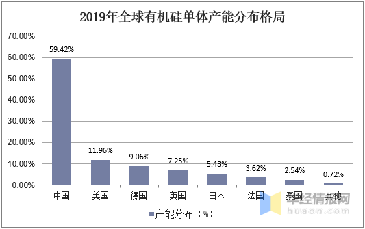 服装设计行业市场运行环境分析及供需预测行业竞争格局分析_保险有温度,人保服务