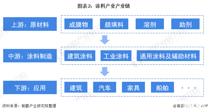 服装设计行业市场运行环境分析及供需预测行业竞争格局分析_保险有温度,人保服务