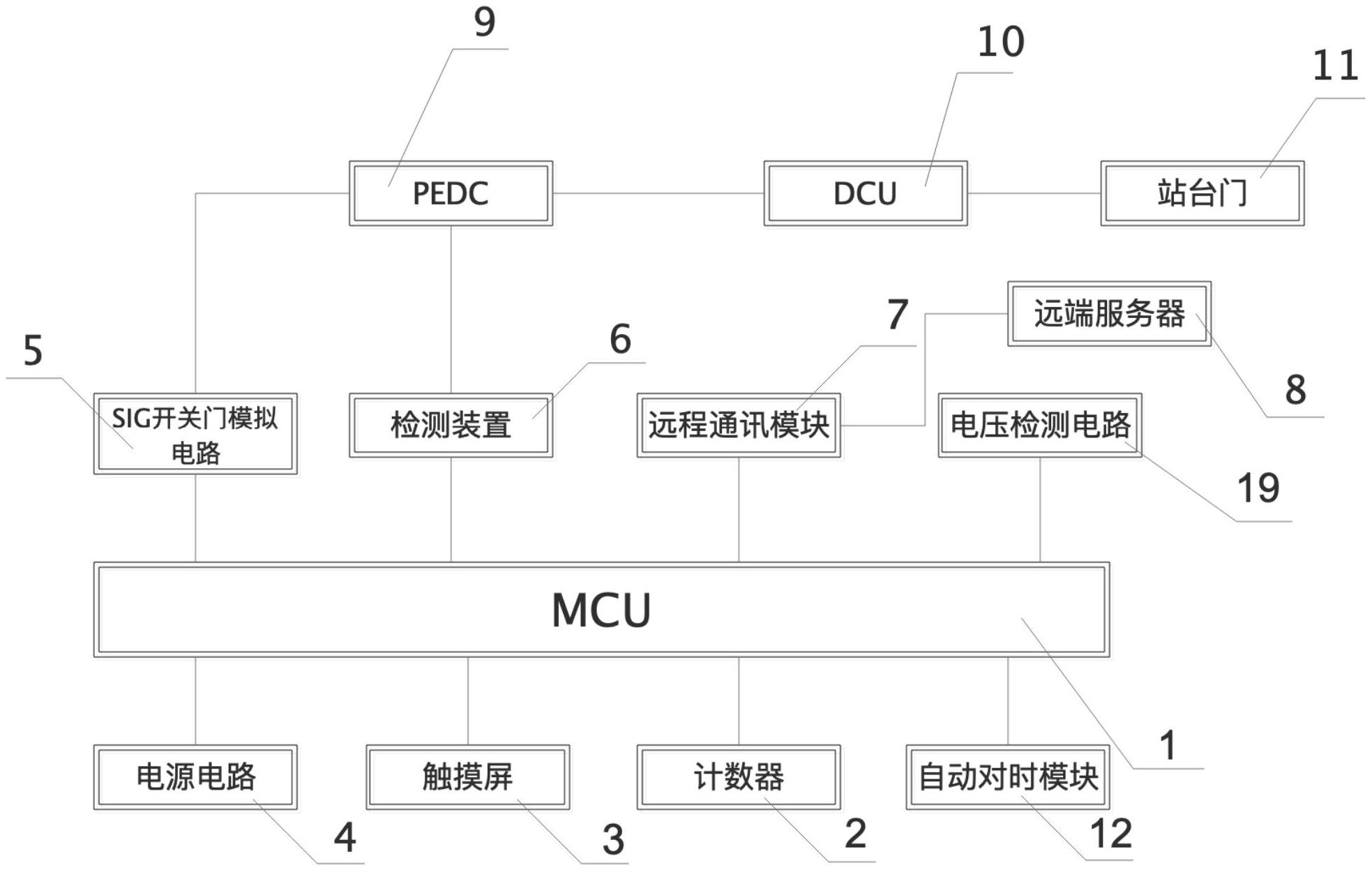 金岭矿业获得实用新型专利授权：“防挤夹电动门保护装置”
